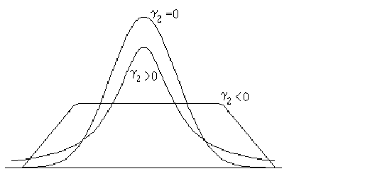 \includegraphics[angle=-90, width=0.7\textwidth]{fig02-12.epsi}