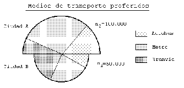 \includegraphics[angle=-90, width=0.6\textwidth]{fig01-04.epsi}