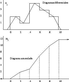 \includegraphics[angle=0, width=0.5\textwidth]{fig01-08.epsi}
