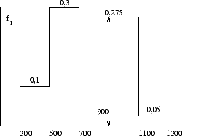\includegraphics[angle=0, width=0.7\textwidth]{fig01-09.eps}