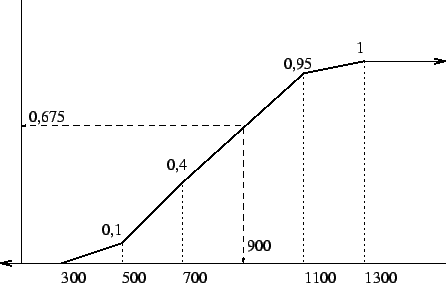 \includegraphics[angle=0, width=0.8\textwidth]{fig01-10.eps}